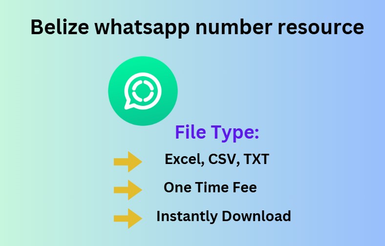 Belize whatsapp number resource