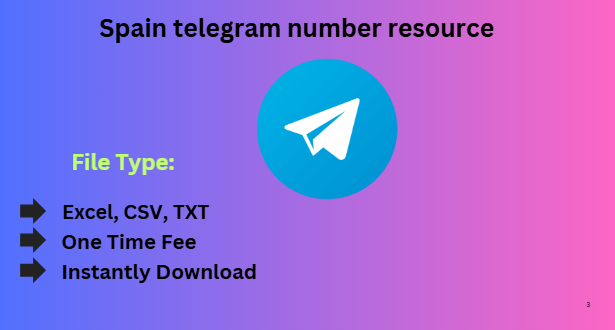 Spain telegram number resource