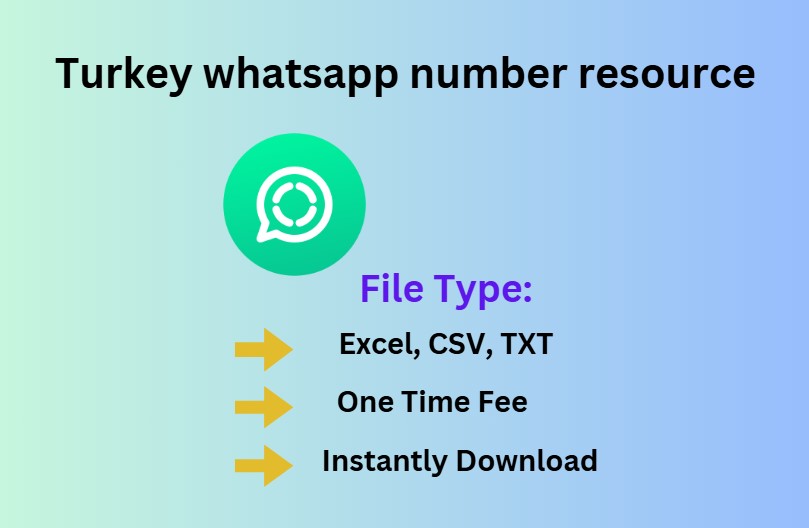 Turkey whatsapp number resource