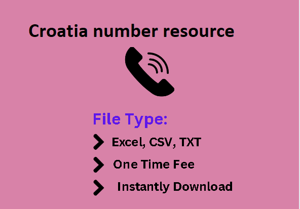Croatia number resource